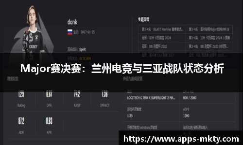 Major赛决赛：兰州电竞与三亚战队状态分析