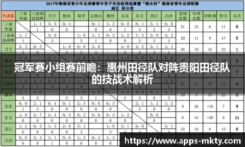 冠军赛小组赛前瞻：惠州田径队对阵贵阳田径队的技战术解析